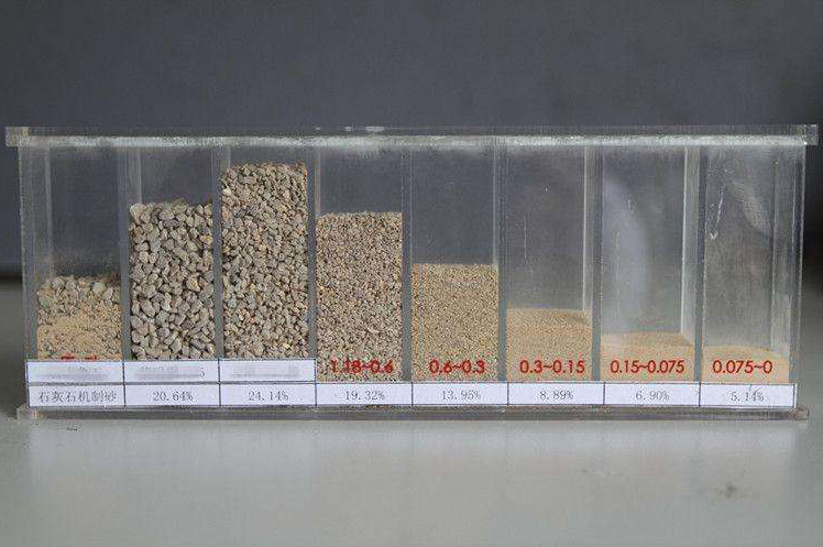 博勒飞流变仪测试机制砂石粉含量对高强水泥砂浆流变学性能的影响